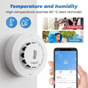 SMART KITCHEN SAFETY PACKAGE