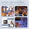 FTZ S6E – 4" Smart Home Control Panel - Zigbee