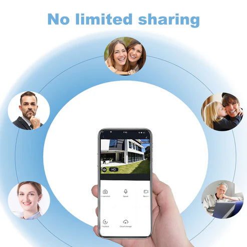 OKOS Smart Video Doorbell OK001
