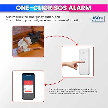 Smart WiFi SOS Emergency Button