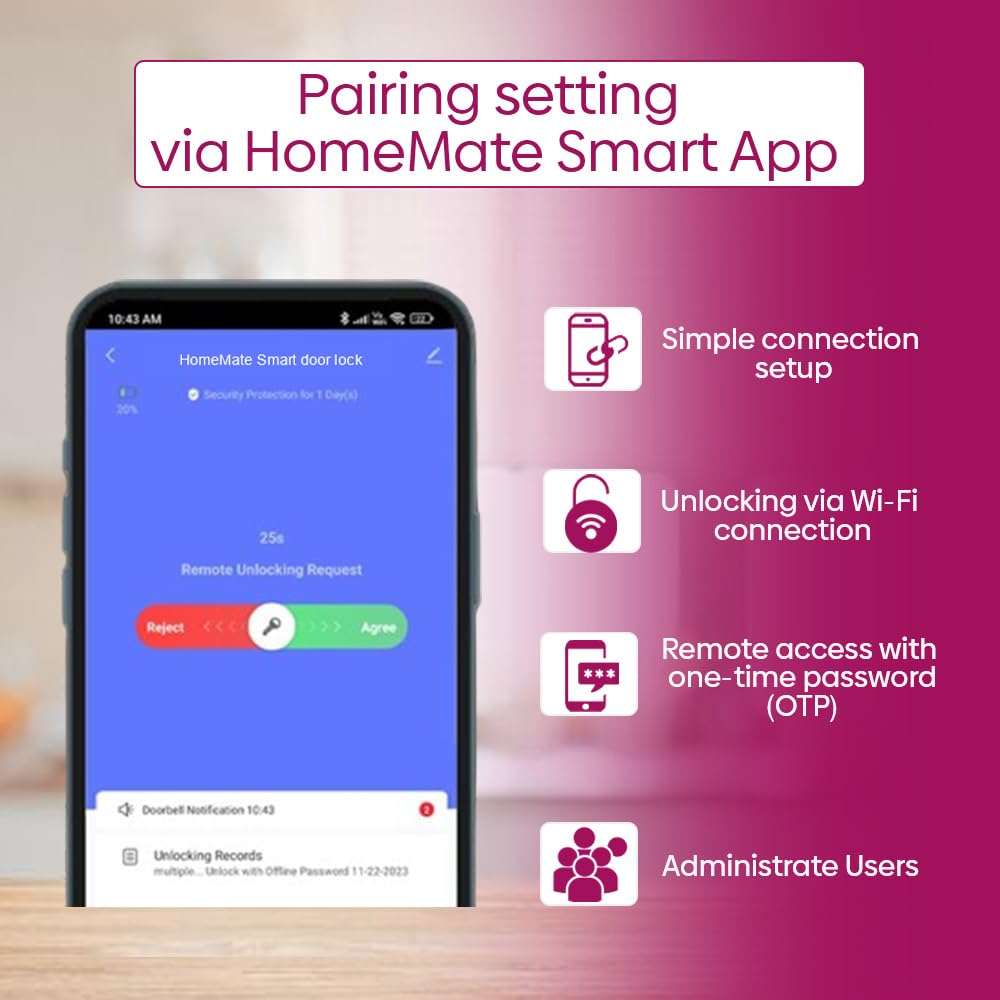 Wi-Fi Smart Digital Lock for Wooden Doors