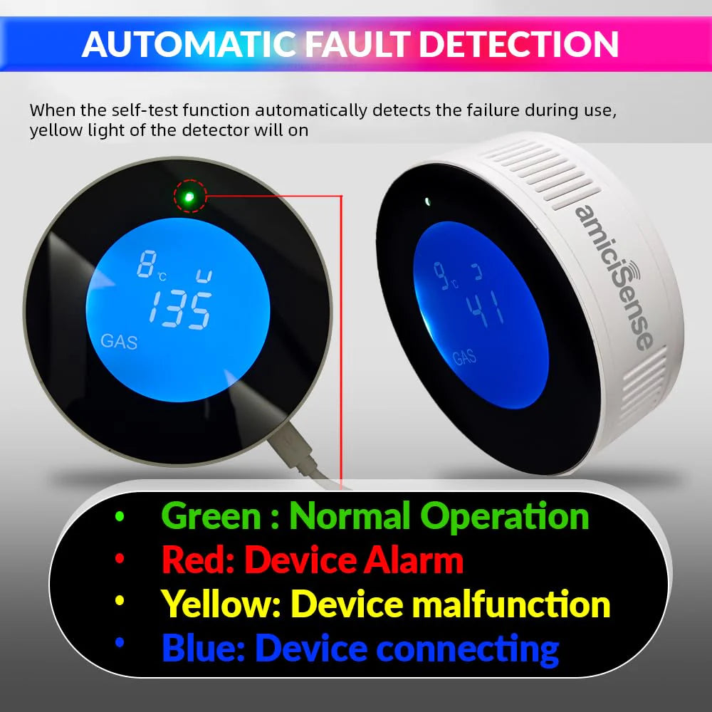 Smart WiFi Gas Leak Detector