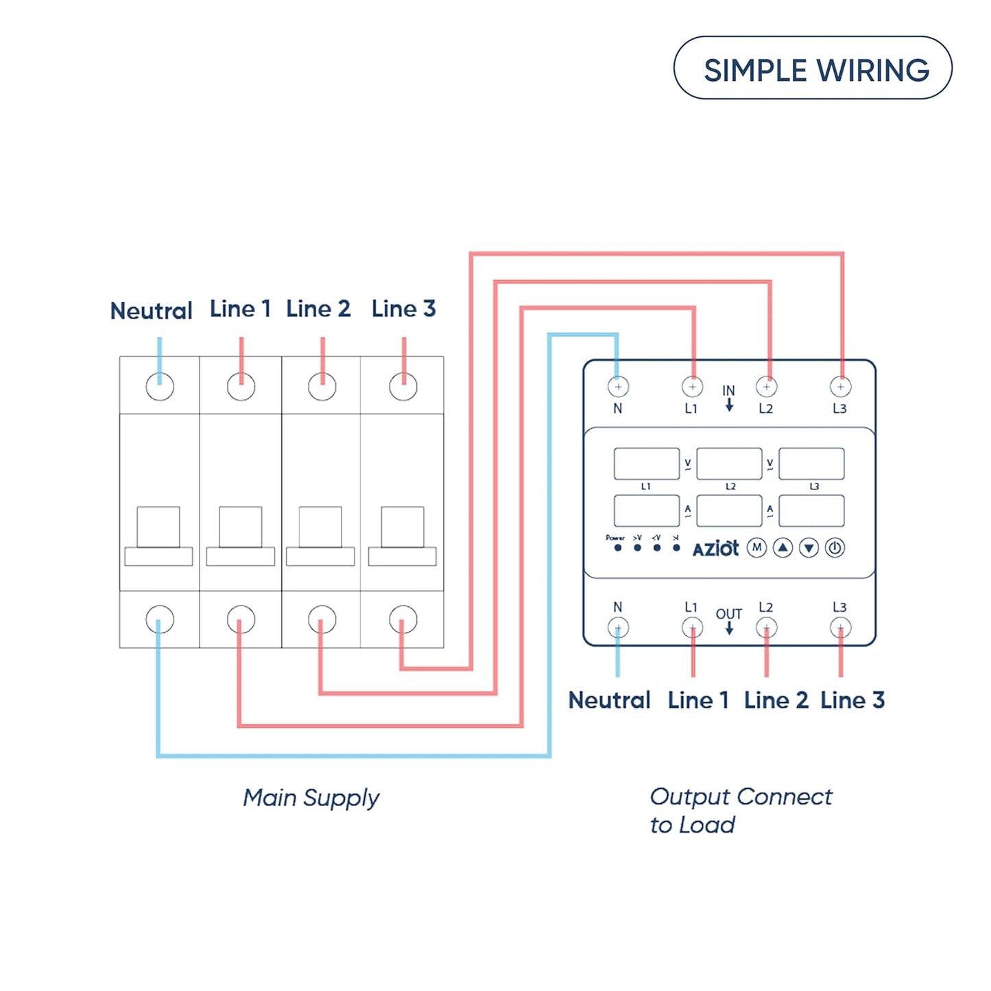 3-Phase Automatic Voltage Protector 63A