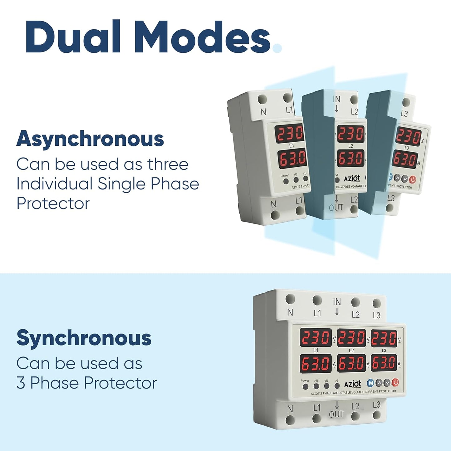3-Phase Automatic Voltage Protector 63A