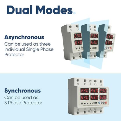 3-Phase Automatic Voltage Protector 63A