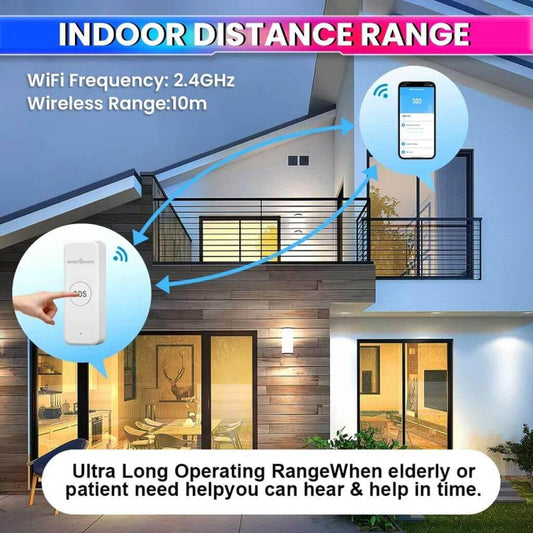 Smart WiFi SOS Emergency Button