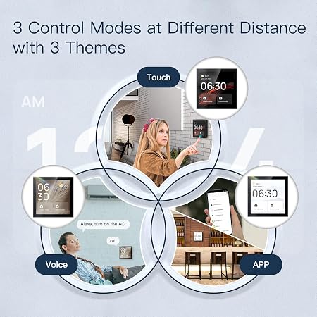 FTZ S6E – 4" Smart Home Control Panel - Zigbee