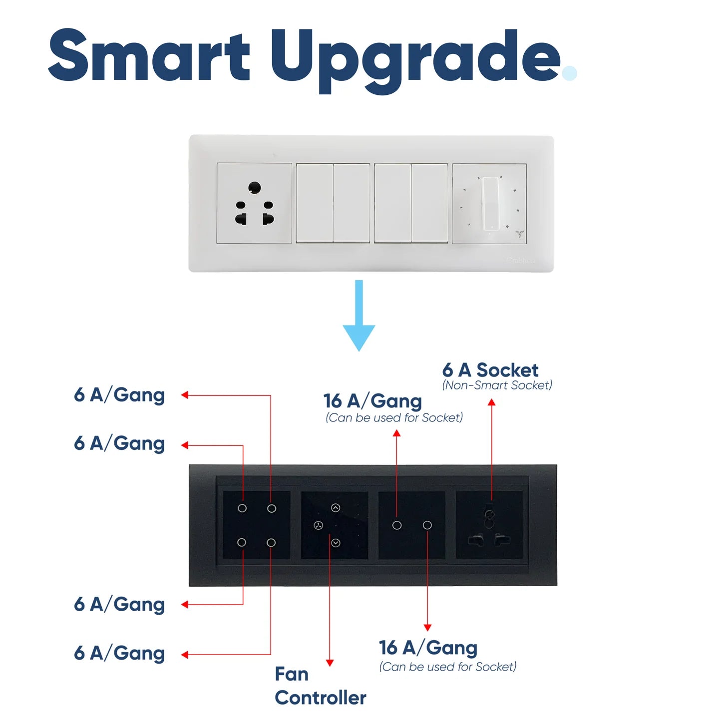 Wi-Fi Smart Touch Switch Panel – 8 Module with Fan Regulator & Socket