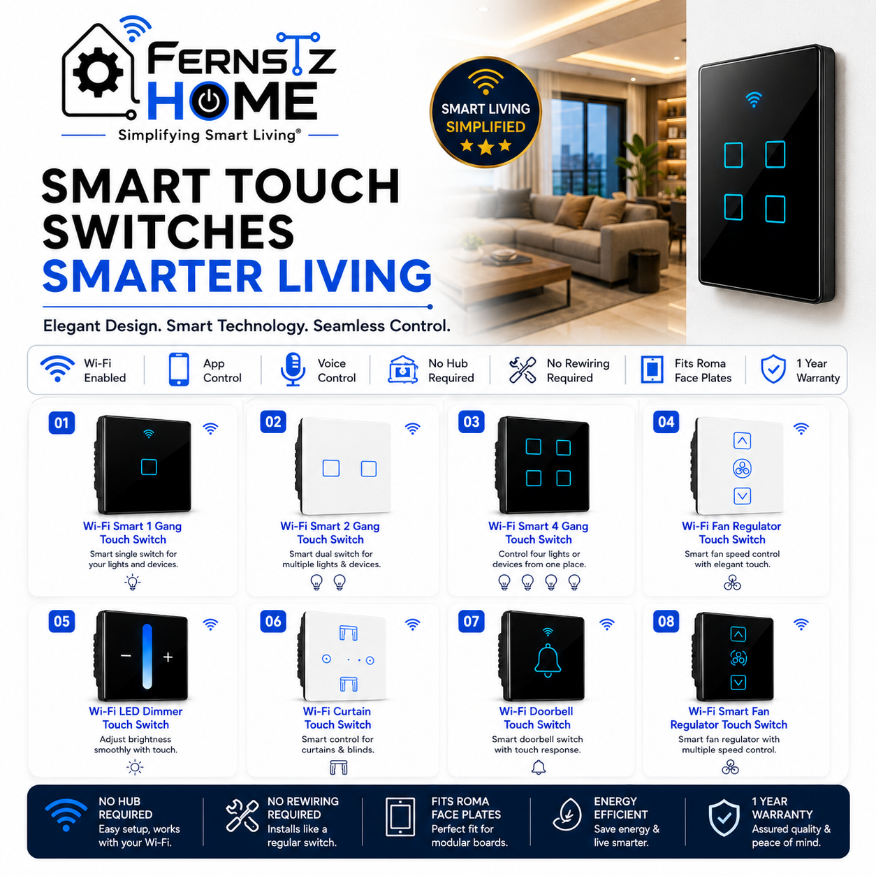Smart Home Setup & Installation – SMART 2 BHK Comfort Living
