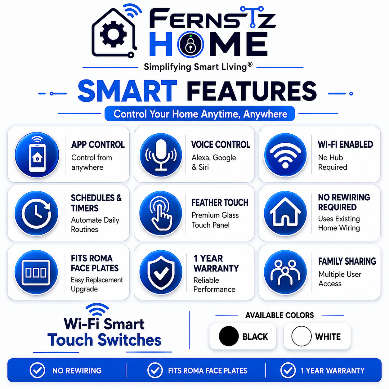 SMART 1 BHK – Starter Living