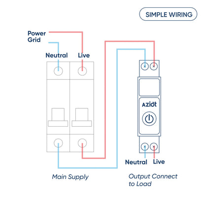 1P 63A Wi-Fi Smart Circuit Breaker with Power Monitoring & Protection