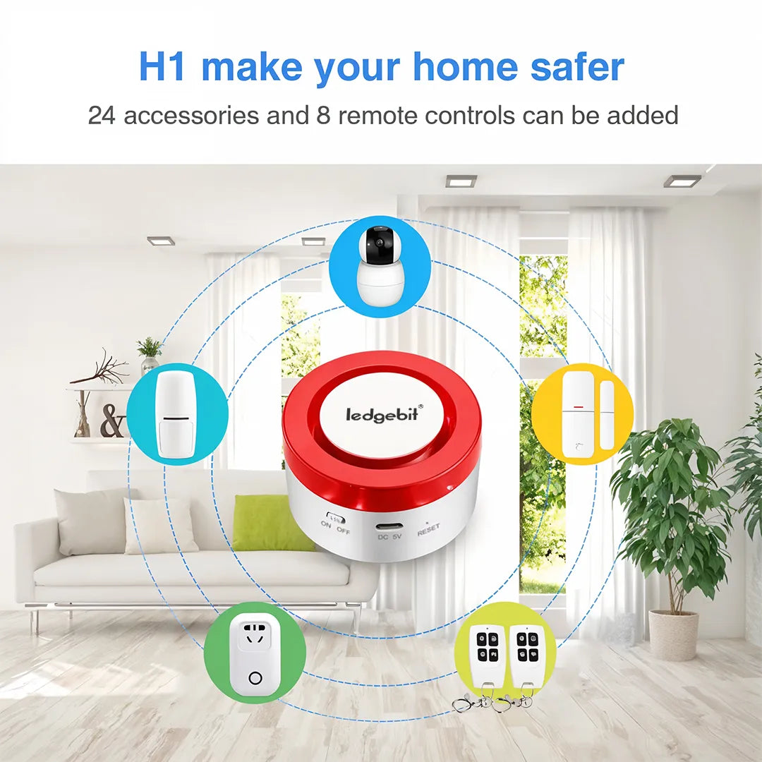 Ledgebit LT-AK01 Wi-Fi Smart Security Kit