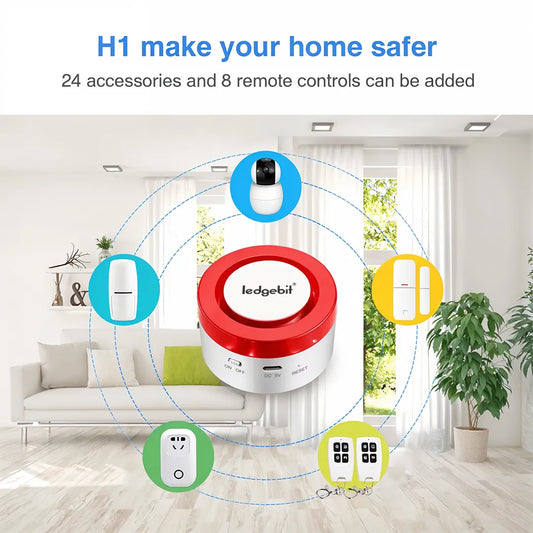 Ledgebit LT-AK01 Wi-Fi Smart Security Kit
