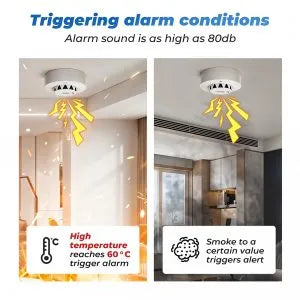 Ledgebit LT-AW76 Smart Wi-Fi Smoke & Heat Detector
